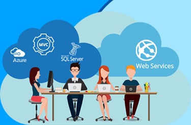 Benefits of Developing Websites on Asp.Net Development